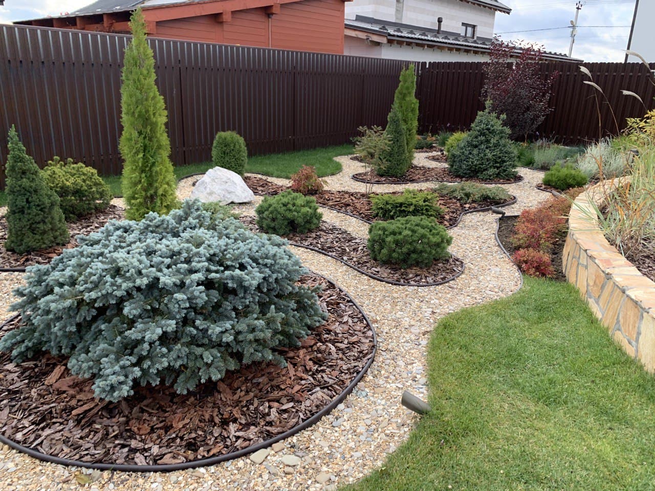 Планировка участка